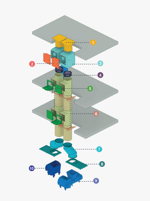 Chute Strucure